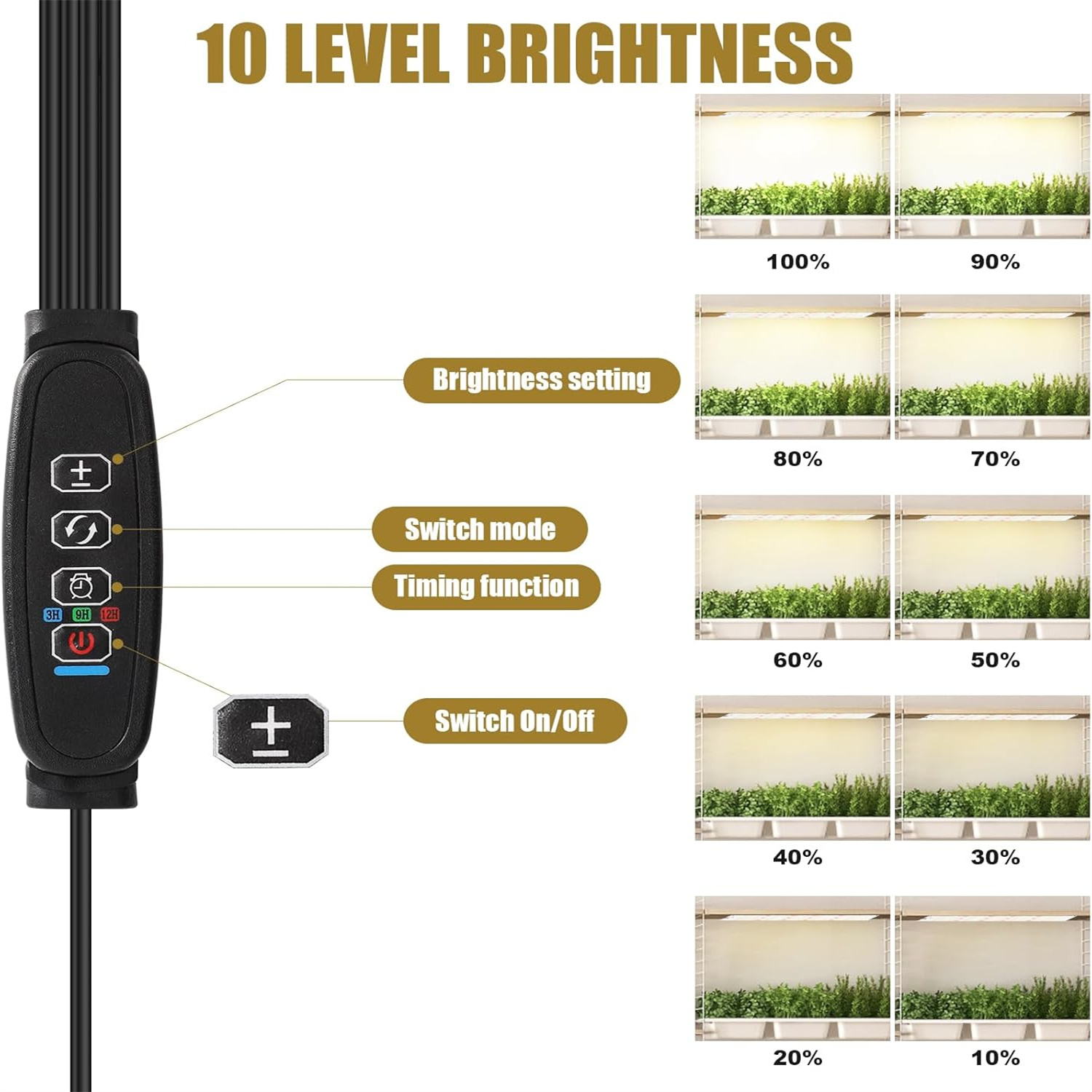 Lampada per piante a LED Panne - Candle Making Supplies Uk recensione e prezzo